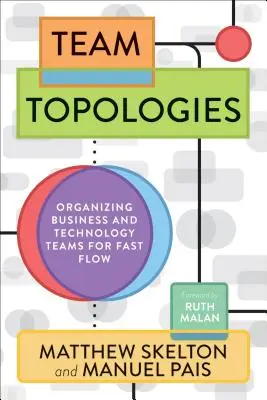 cover image for 'Team Topologies: Organizing Business and Technology Teams for Fast Flow'